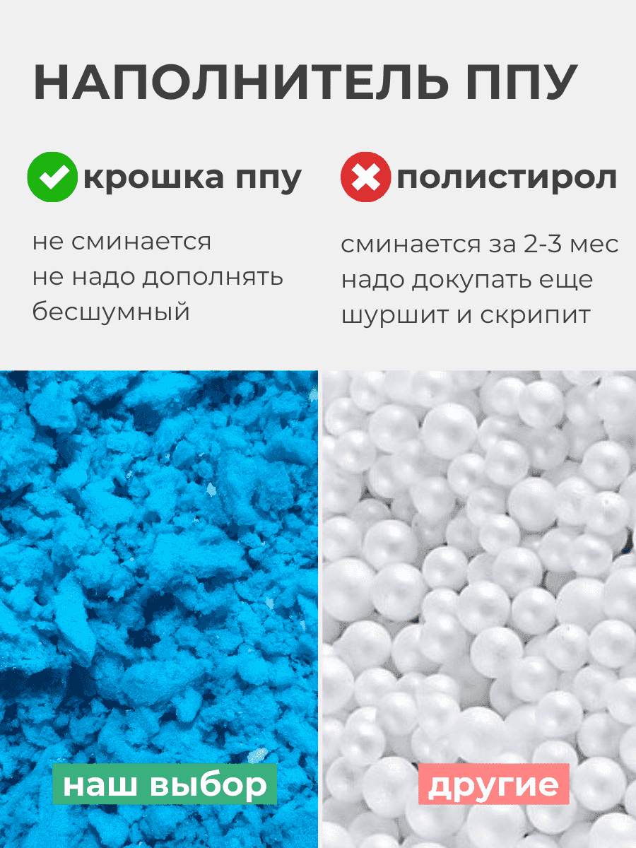 Кресло Oblaco STEEL превью 23