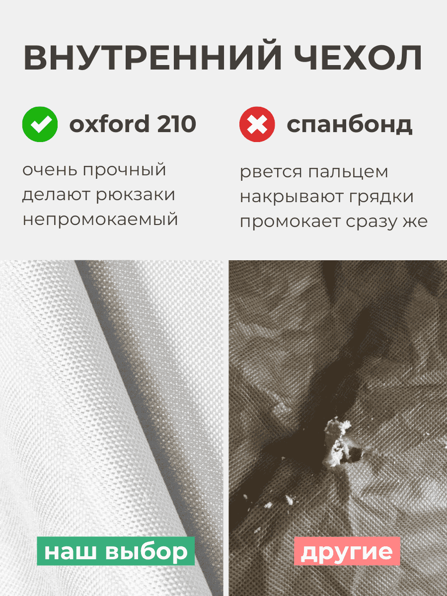 Кресло Облако «108» SMOKE превью 7